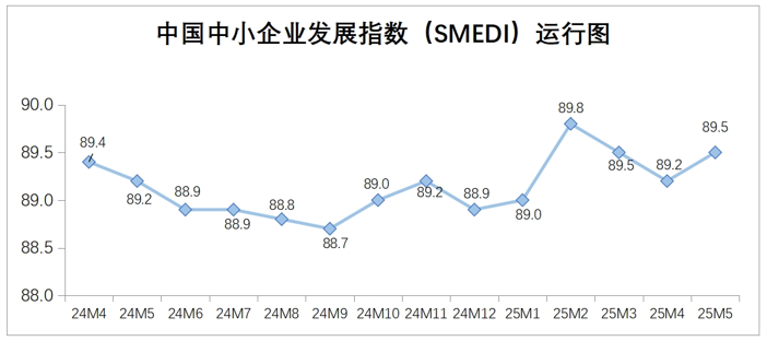 1749462474108872.png image.png