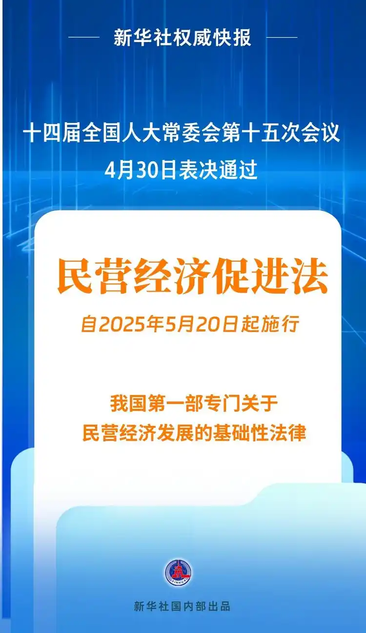 民营经济