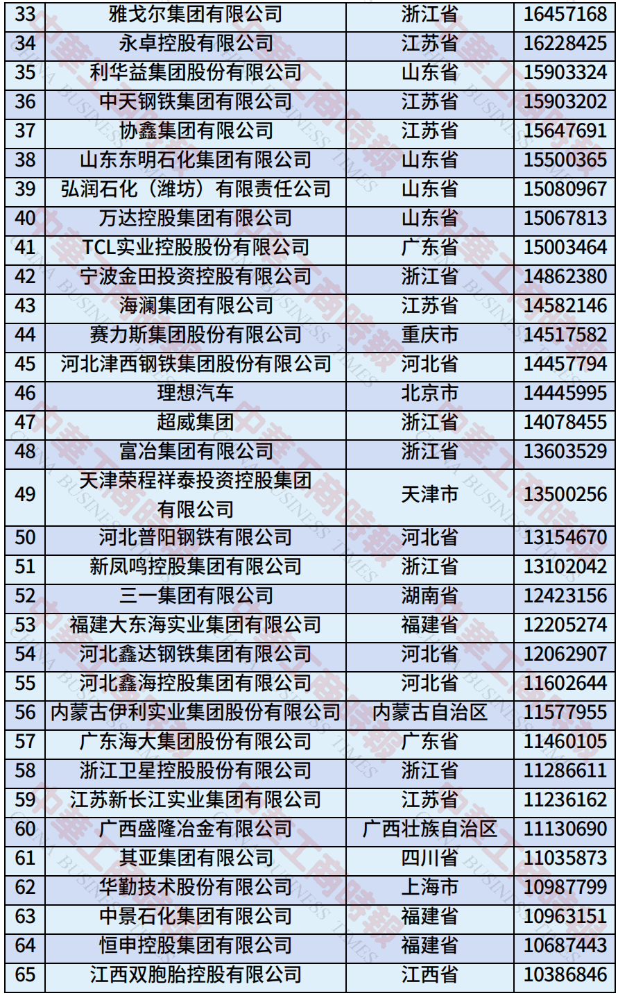 ad1870b4d470817fe20e56bf43746074