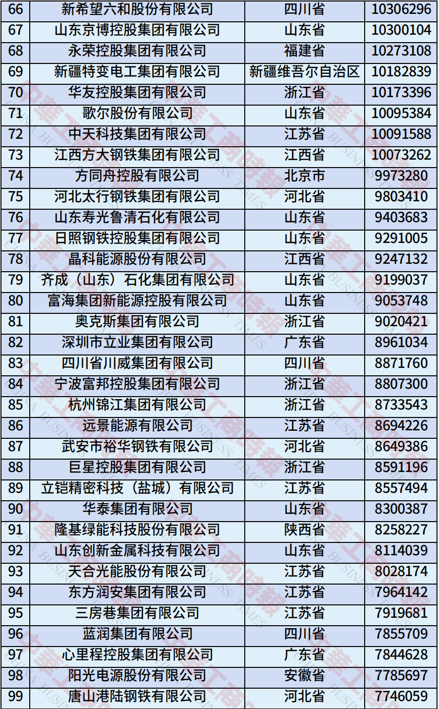 4901f75719979a55b163a41f767930c6