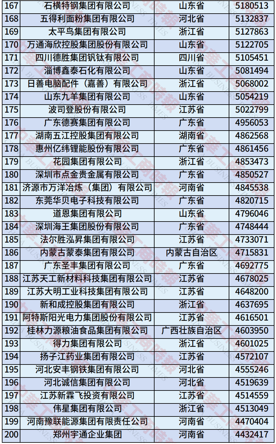 aa1a69bda6cb8553a108b13ca6d08eda