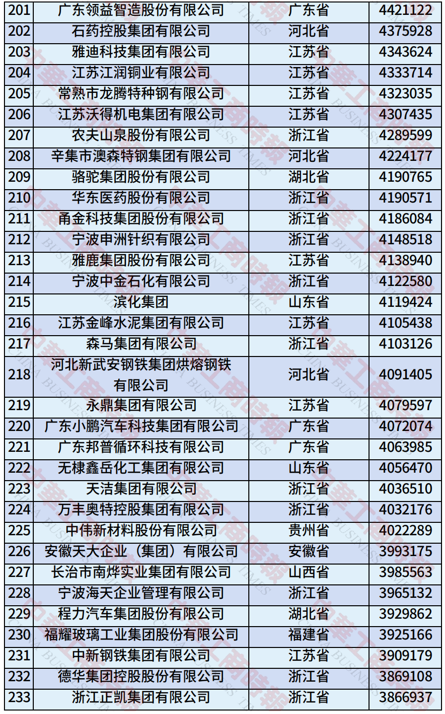 1122db690e970f249865c3951ef89427