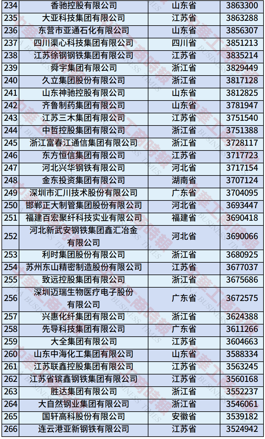 e30d71655714204b634e8dbbd0a249ea