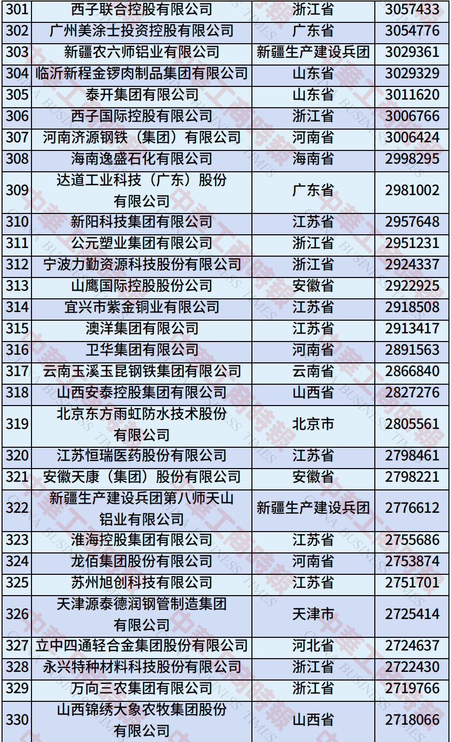 d6c594161916534b74a6c7c4e04fcde9