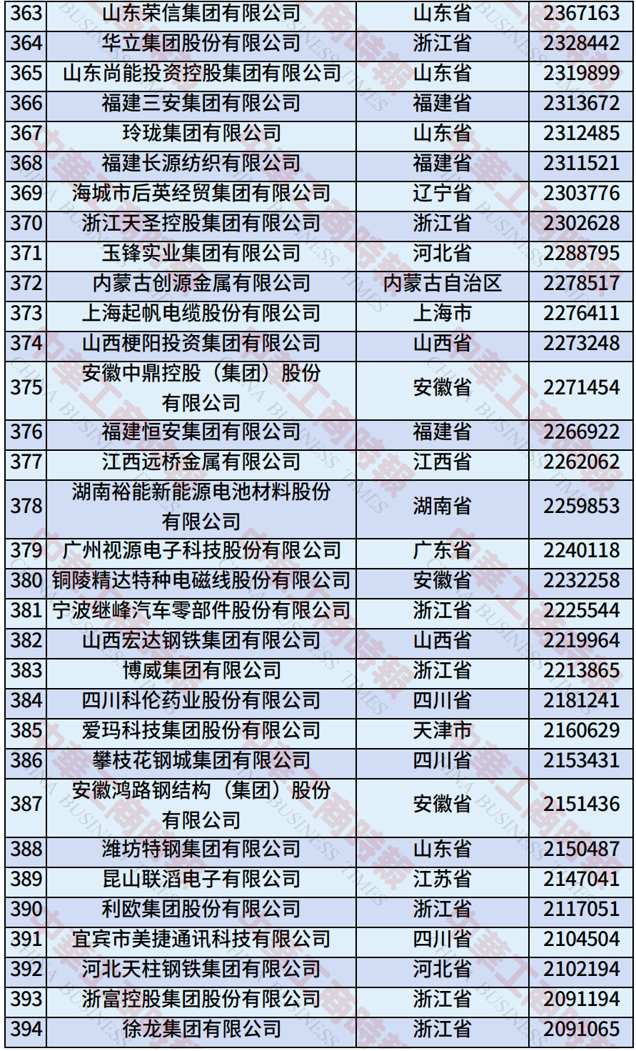 84d342f772b642d4b8705a9d599e5253