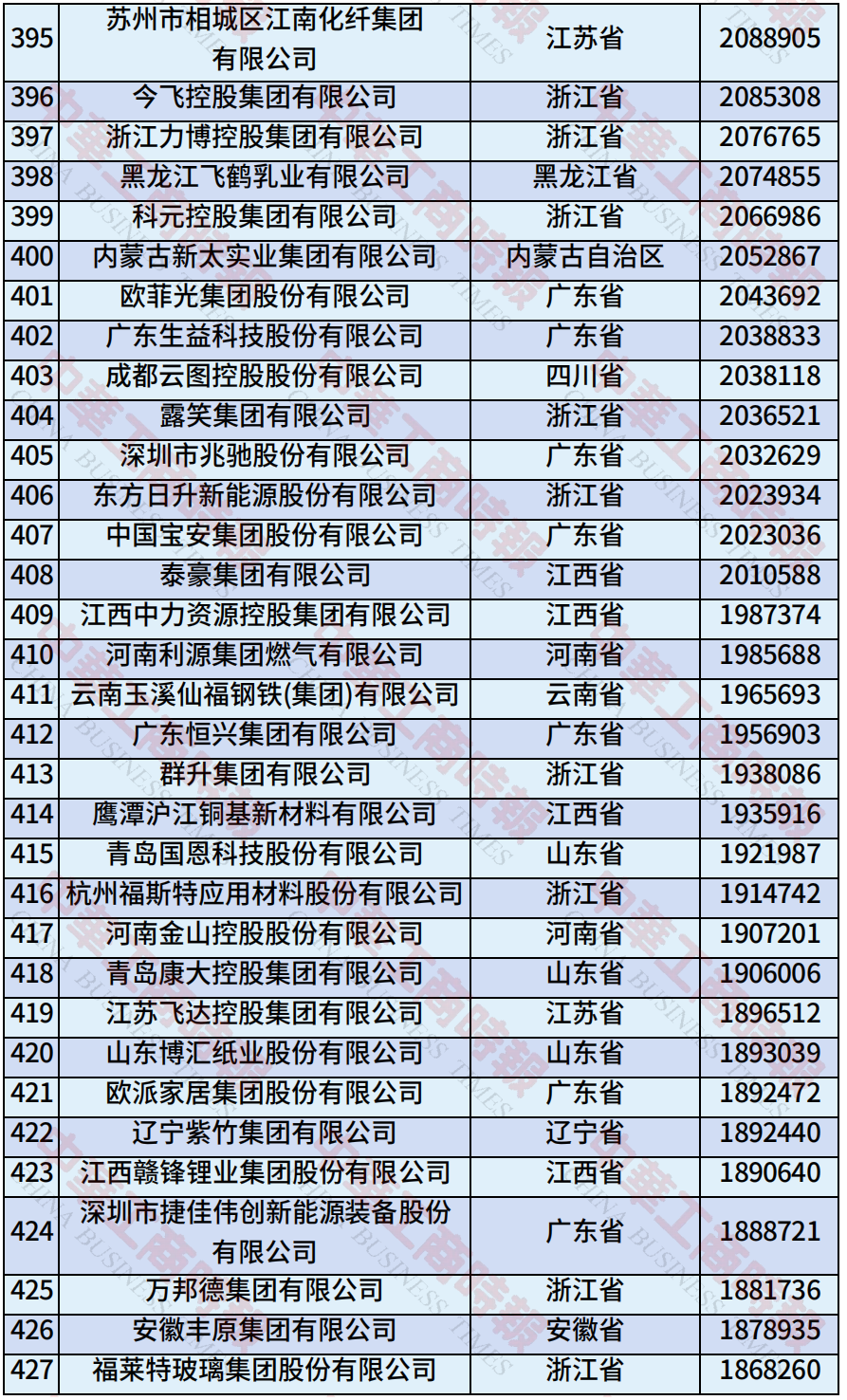 fc0b40d12892502649255fc13c916a97