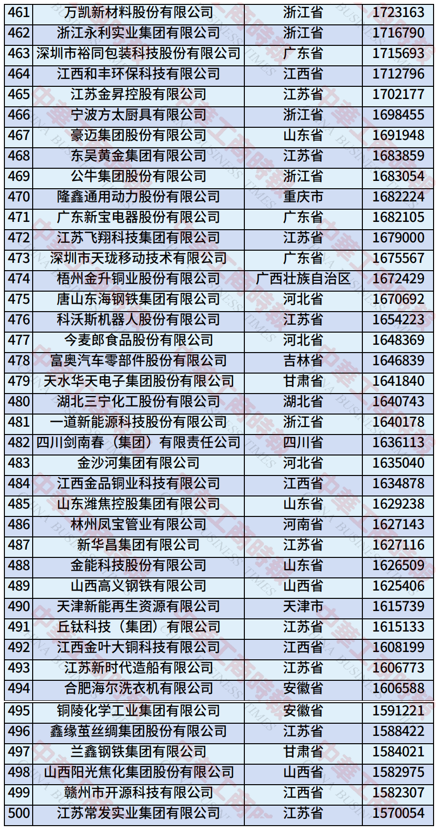 f3c3415f13b626e72c48062adfac56d5